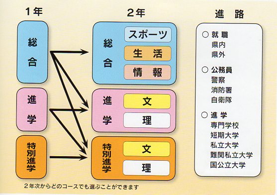 openh24aki80022